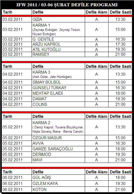 istanbul fashion week 2011